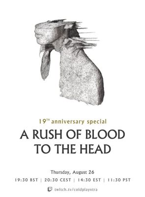  A Rush Of Blood To The Head-  En episk resa genom crescendos och minimalistiska landskap